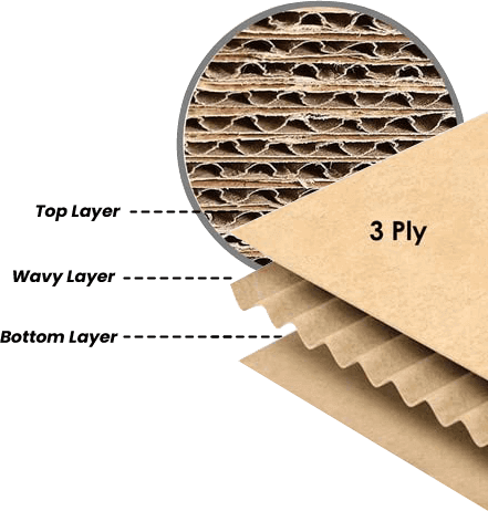 3-Ply Separator Sheets example 4